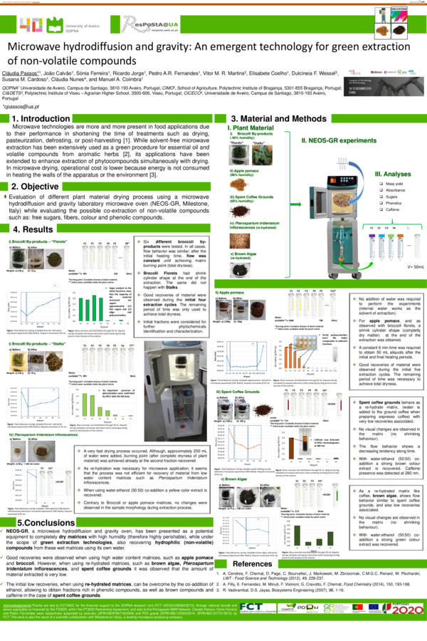 (PDF) Microwave hydrodiffusion and gravity: an emergent technology for ...