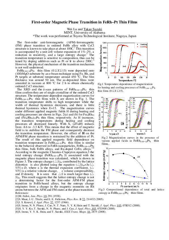 (PDF) First-order magnetic phase transition in FeRh–Pt thin films