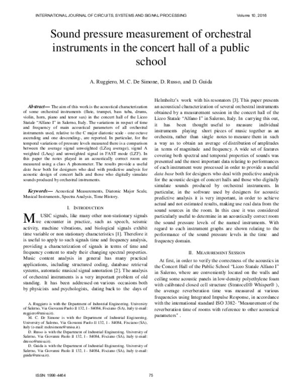 (PDF) Sound pressure measurement of orchestral instruments in the ...