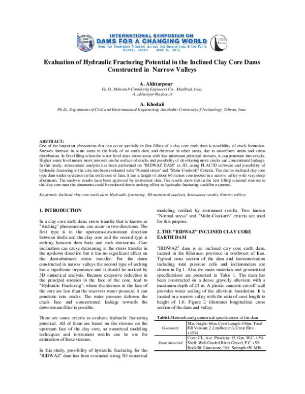 (PDF) Evaluation of Hydraulic Fracturing Potential in the Inclined Clay ...