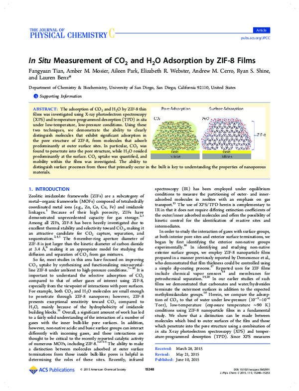 (PDF) In Situ Measurement of CO2 and H2O Adsorption by ZIF-8 Films