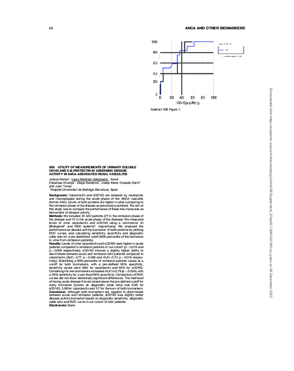 009. Utility of Measurements of Urinary Soluble CD163 and Calprotectin in Assessing Disease Activity in ANCA-Associated Renal Vasculitis