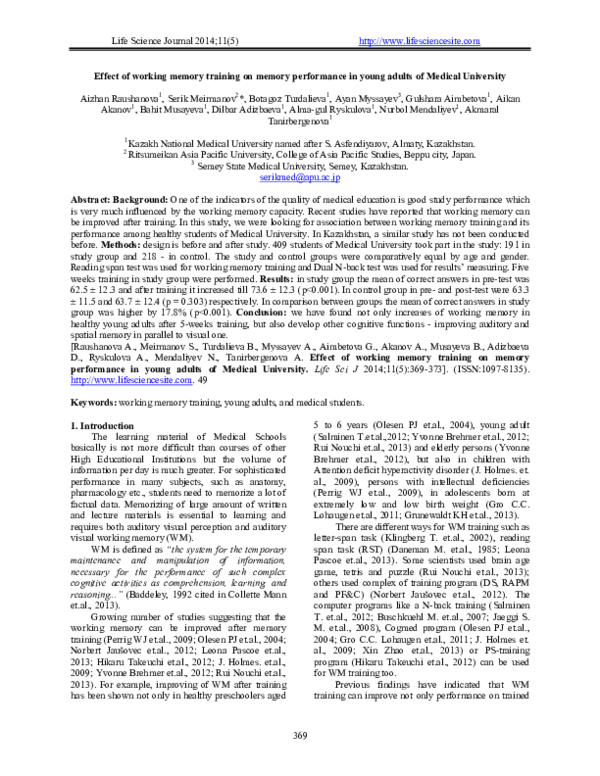 (PDF) Effect of working memory training on memory performance in young ...