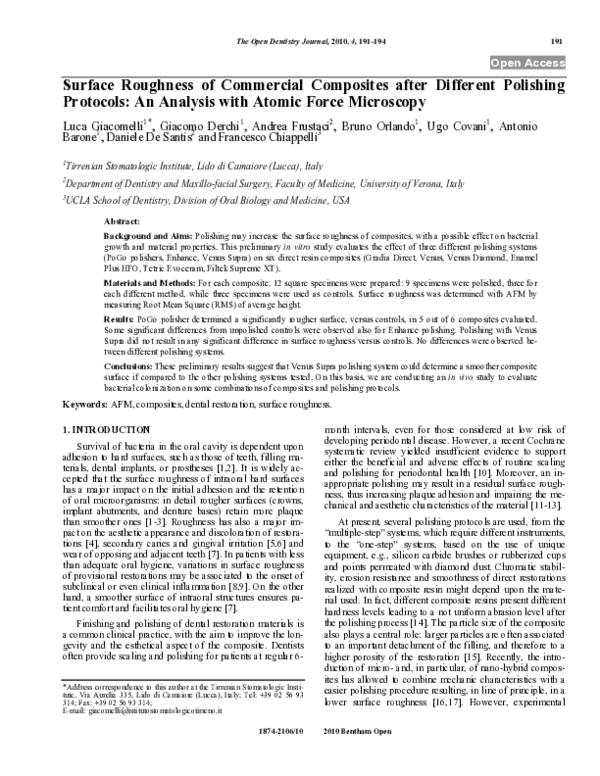 (PDF) Surface Roughness of Commercial Composites after Different