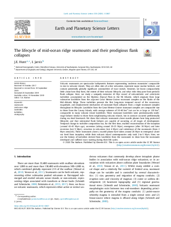 The lifecycle of mid-ocean ridge seamounts and their prodigious flank collapses
