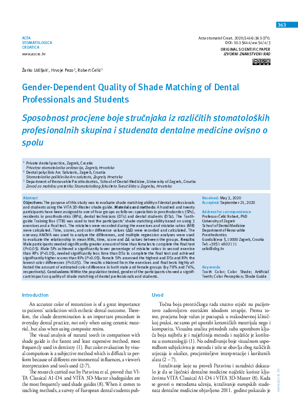 (PDF) Gender-Dependent Quality of Shade Matching of Dental ...