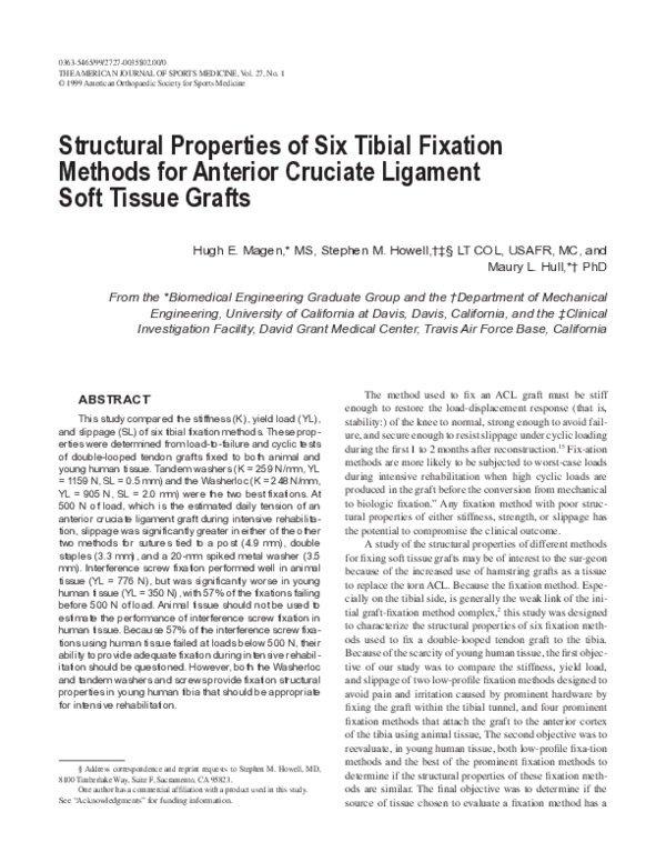 (PDF) Structural Properties of Six Tibial Fixation Methods for Anterior ...