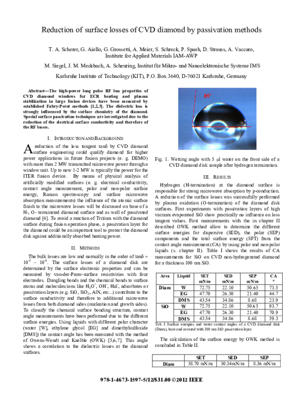 (PDF) Reduction of surface losses of CVD diamond by passivation methods
