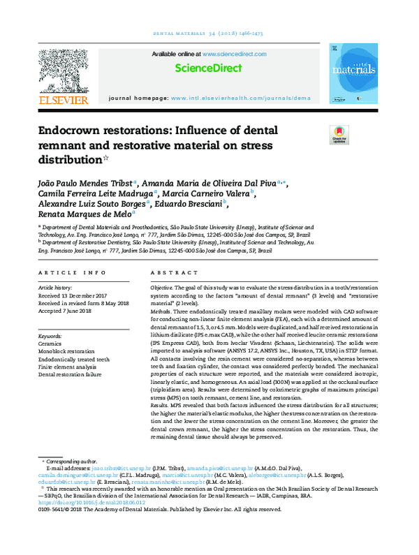 (PDF) Endocrown restorations: Influence of dental remnant and ...