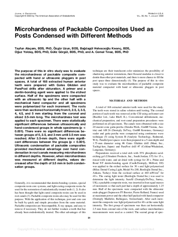 (PDF) Microhardness of Packable Composites Used as Posts Condensed with Different Methods