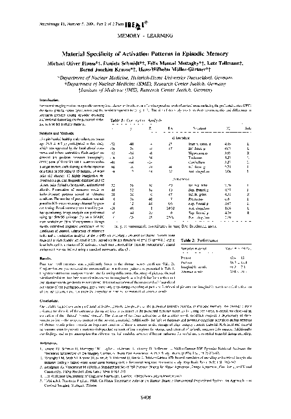 (PDF) Material specificity of activation patterns in episodic memory