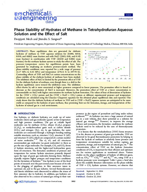 (PDF) Phase Stability of Hydrates of Methane in Tetrahydrofuran Aqueous ...