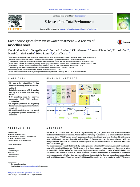 (PDF) Greenhouse gases from wastewater treatment - A review of ...
