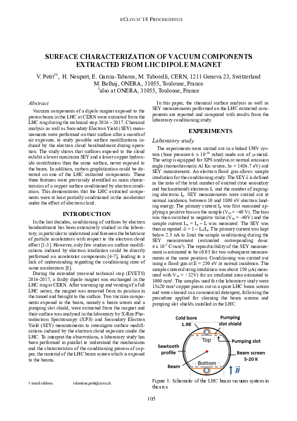 (PDF) Surface characterization of vacuum components extracted from LHC ...