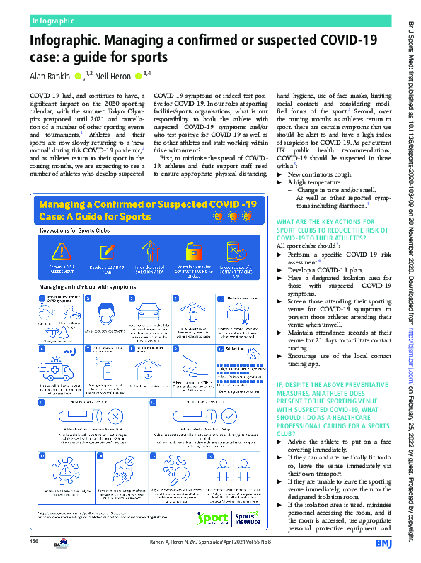 (PDF) Infographic. ‘As easy as riding a bike’ - a narrative review of ...