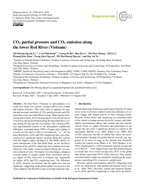 (PDF) CO 2 partial pressure and CO 2 emission along the lower Red River ...
