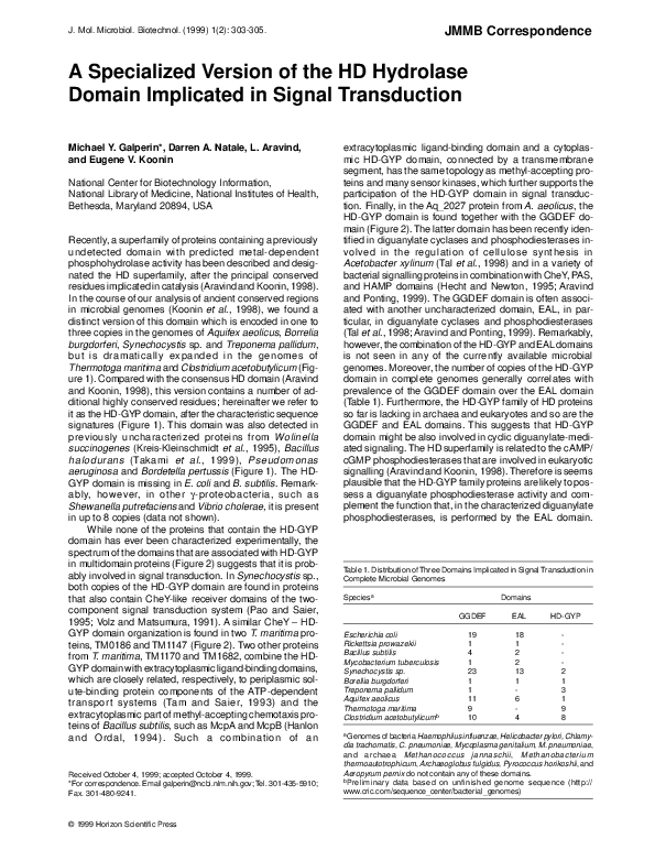 (PDF) A Specialized Version of the HD Hydrolase Domain Implicated in ...
