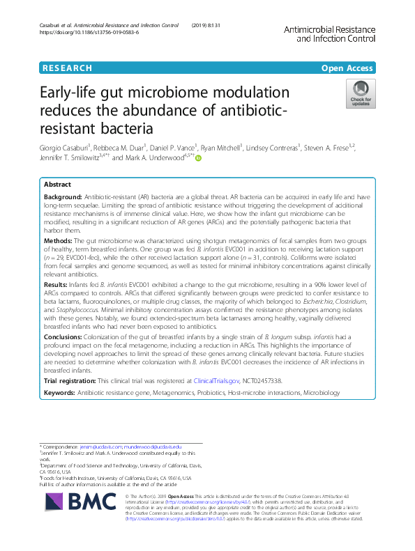 (PDF) Early-life gut microbiome modulation reduces the abundance of ...