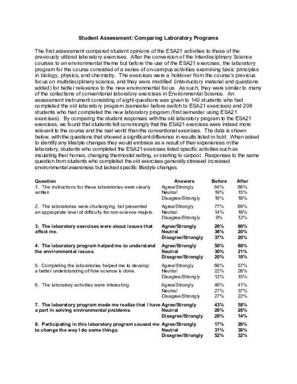 (PDF) Student Assessment: Comparing Laboratory Programs