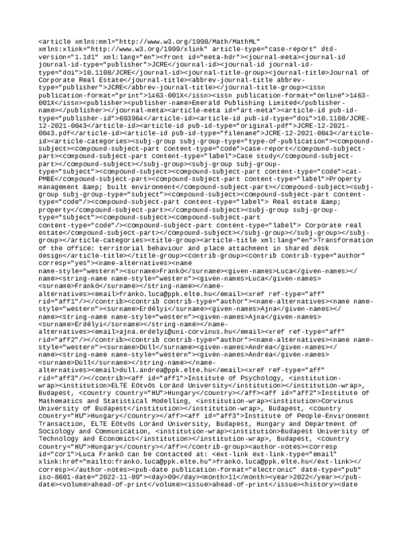 Transformation of the office territorial behaviour and place