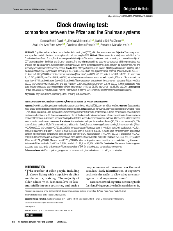 (PDF) Clock drawing test comparison between the Pfizer and the Shulman