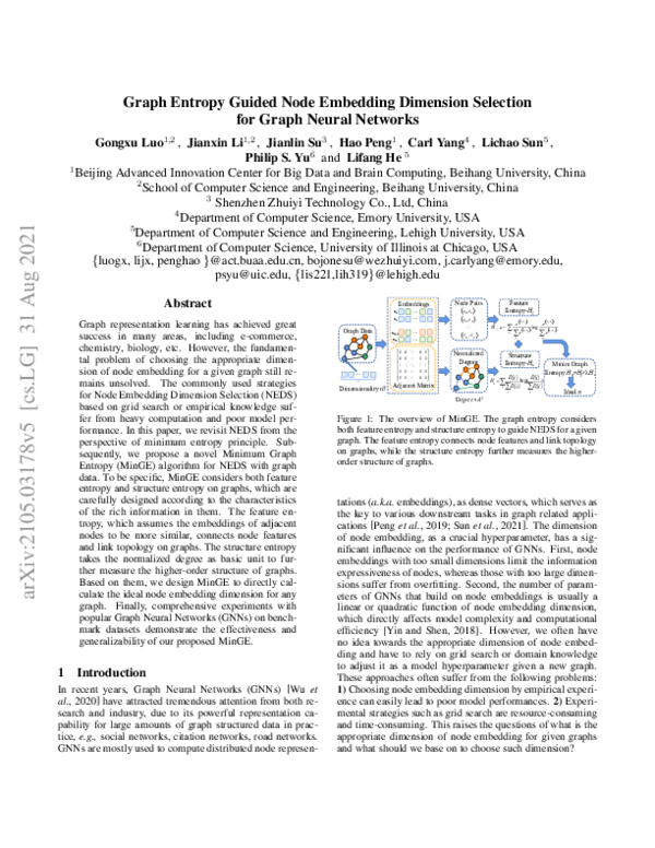 (PDF) Graph Entropy Guided Node Embedding Dimension Selection for Graph ...