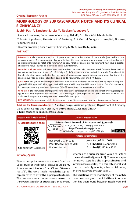 (PDF) Morphology of Suprascapular Notch and Its Clinical Significance