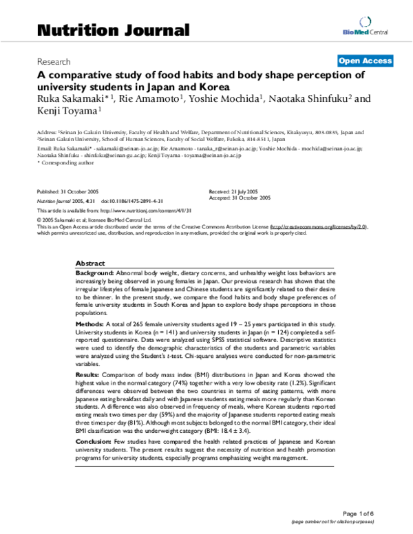 (PDF) A comparative study of food habits and body shape perception of ...