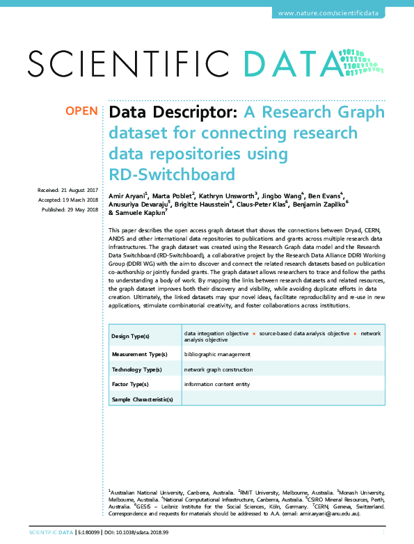 (PDF) A Research Graph dataset for connecting research data ...