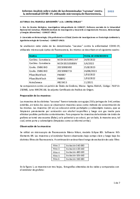 (PDF) INFORME SANGORRIN DIBLASI microscopio fluorescencia