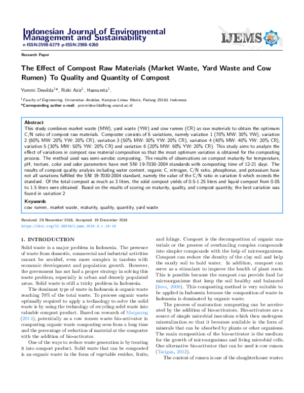 (PDF) The Effect of Compost Raw Materials (Market Waste, Yard Waste ...