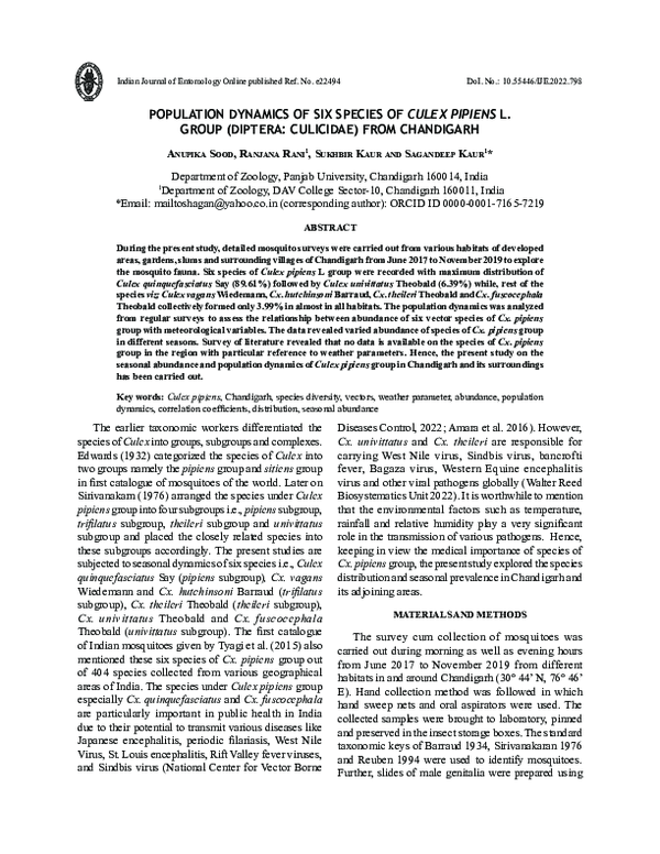 (PDF) Population Dynamics of Six Species of Culex pipiens L. Group ...