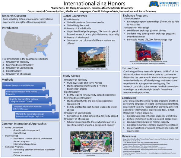 (PDF) Internationalizing Honors