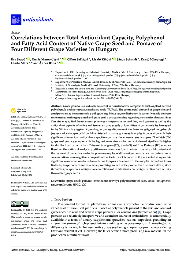 (PDF) Correlations between Total Antioxidant Capacity, Polyphenol and ...
