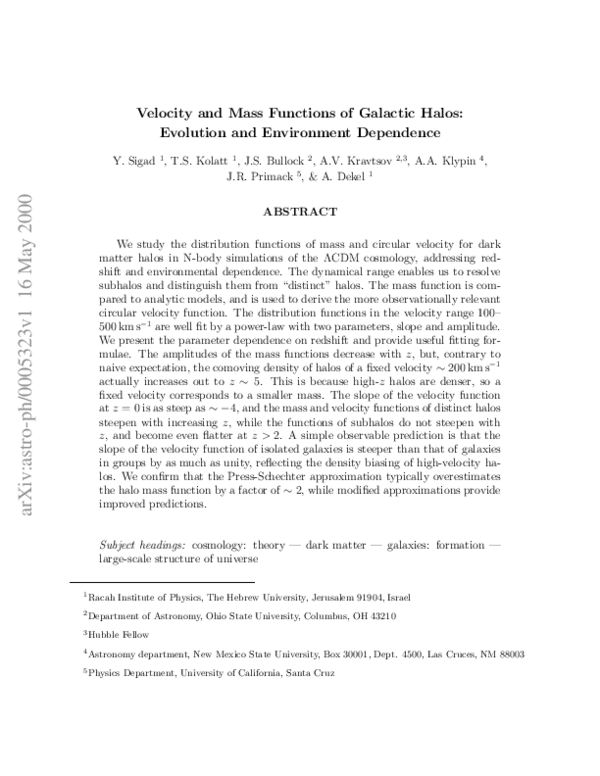 Velocity and Mass Functions of Galactic Halos: Evolution and Environmental Dependence