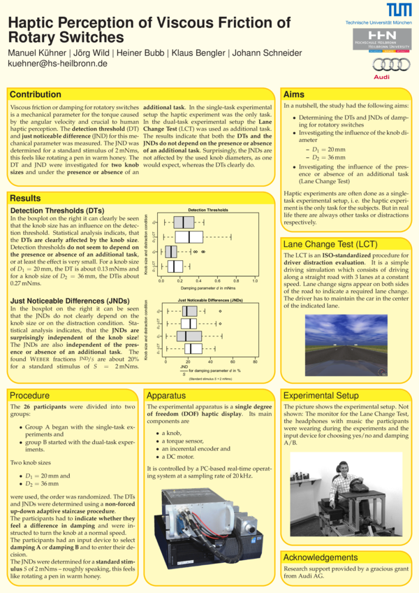 (PDF) Haptic perception of viscous friction of rotary switches