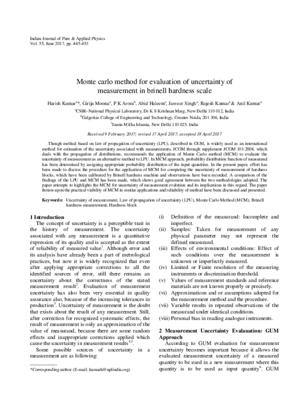 (PDF) Monte carlo method for evaluation of uncertainty of measurement ...
