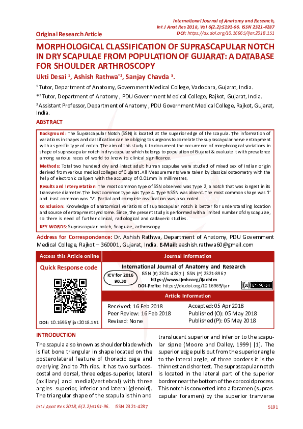 (PDF) Morphological Classification of Suprascapular Notch in Dry ...