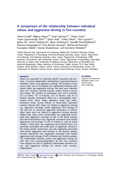 (PDF) A comparison of the relationship between individual values and ...