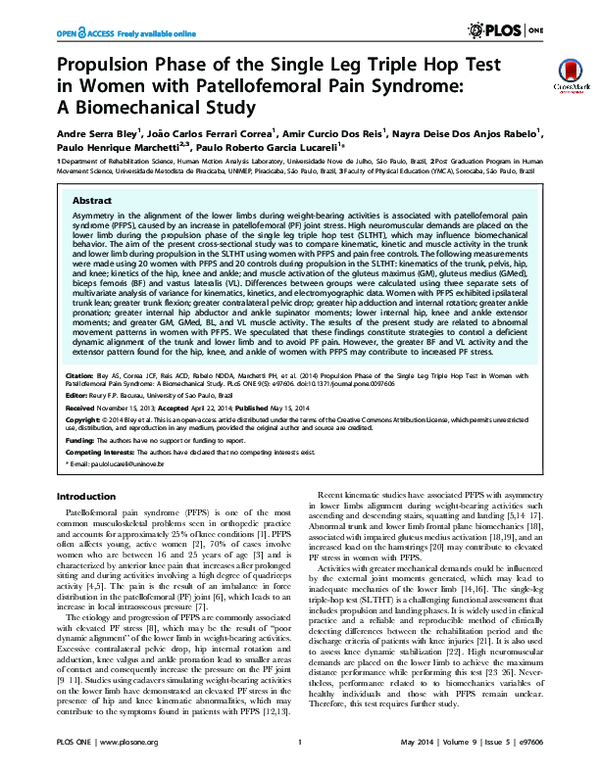 (PDF) Propulsion Phase of the Single Leg Triple Hop Test in Women with ...