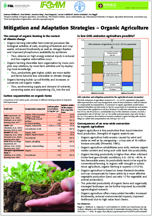 (PDF) Mitigation and adaptation strategies – organic agriculture
