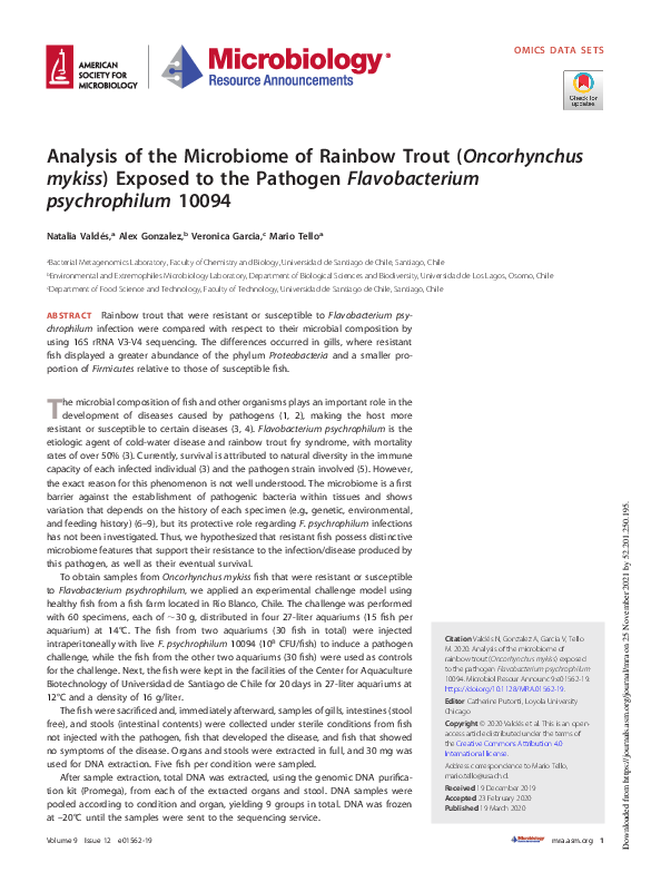 (PDF) Analysis of the Microbiome of Rainbow Trout (Oncorhynchus mykiss ...