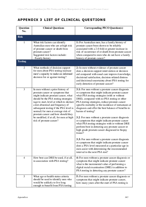 (PDF) Clinical practice guidelines