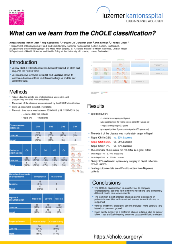 (PDF) What can we learn from the ChOLE classification?