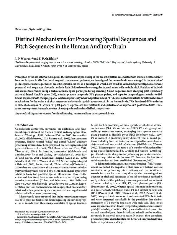 (PDF) Distinct Mechanisms for Processing Spatial Sequences and Pitch ...