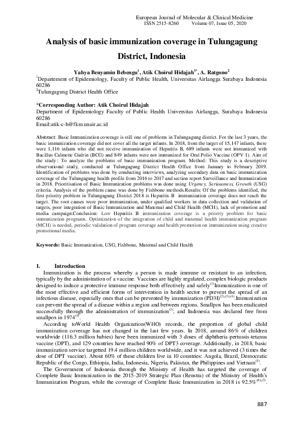 (PDF) Analysis of basic immunization coverage in Tulungagung District ...