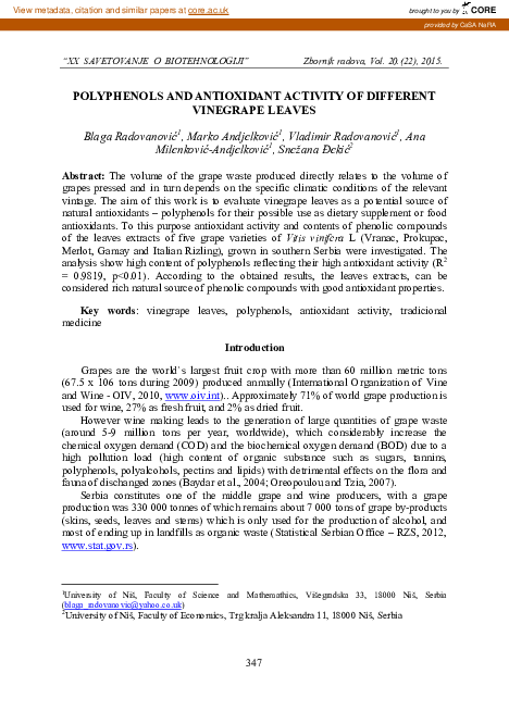 (PDF) Polyphenols and Antioxidant Activity of Different Vinegrape Leaves