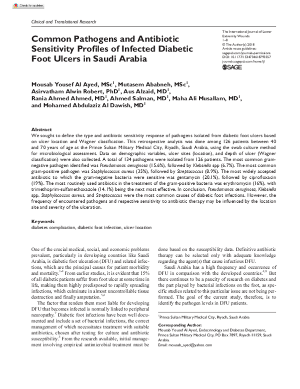 (PDF) Common Pathogens and Antibiotic Sensitivity Profiles of Infected