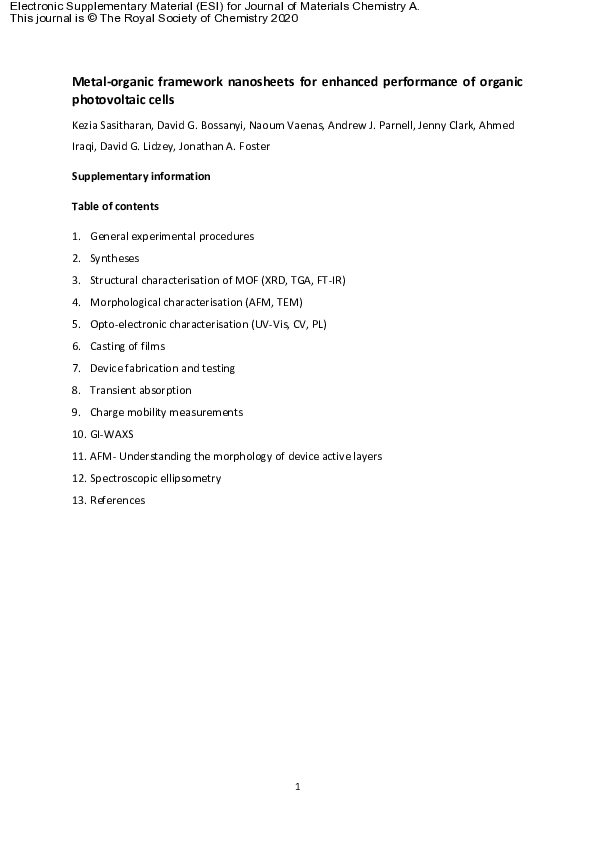 Pdf Metal Organic Framework Nanosheets For Enhanced Performance Of