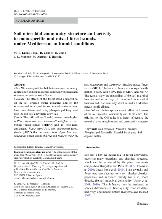 (PDF) Soil microbial community structure and activity in monospecific ...